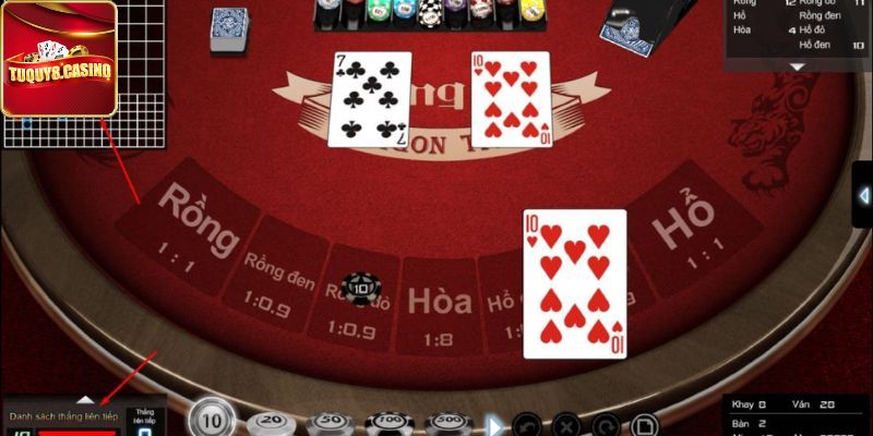 Một số kinh nghiệm chơi Rồng Hổ TuQuy8 dễ thắng